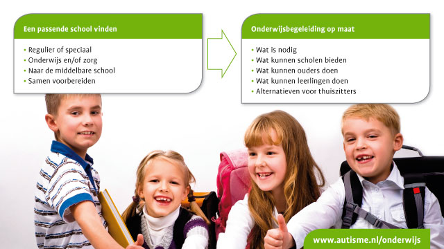 Banner Autisme En Onderwijs